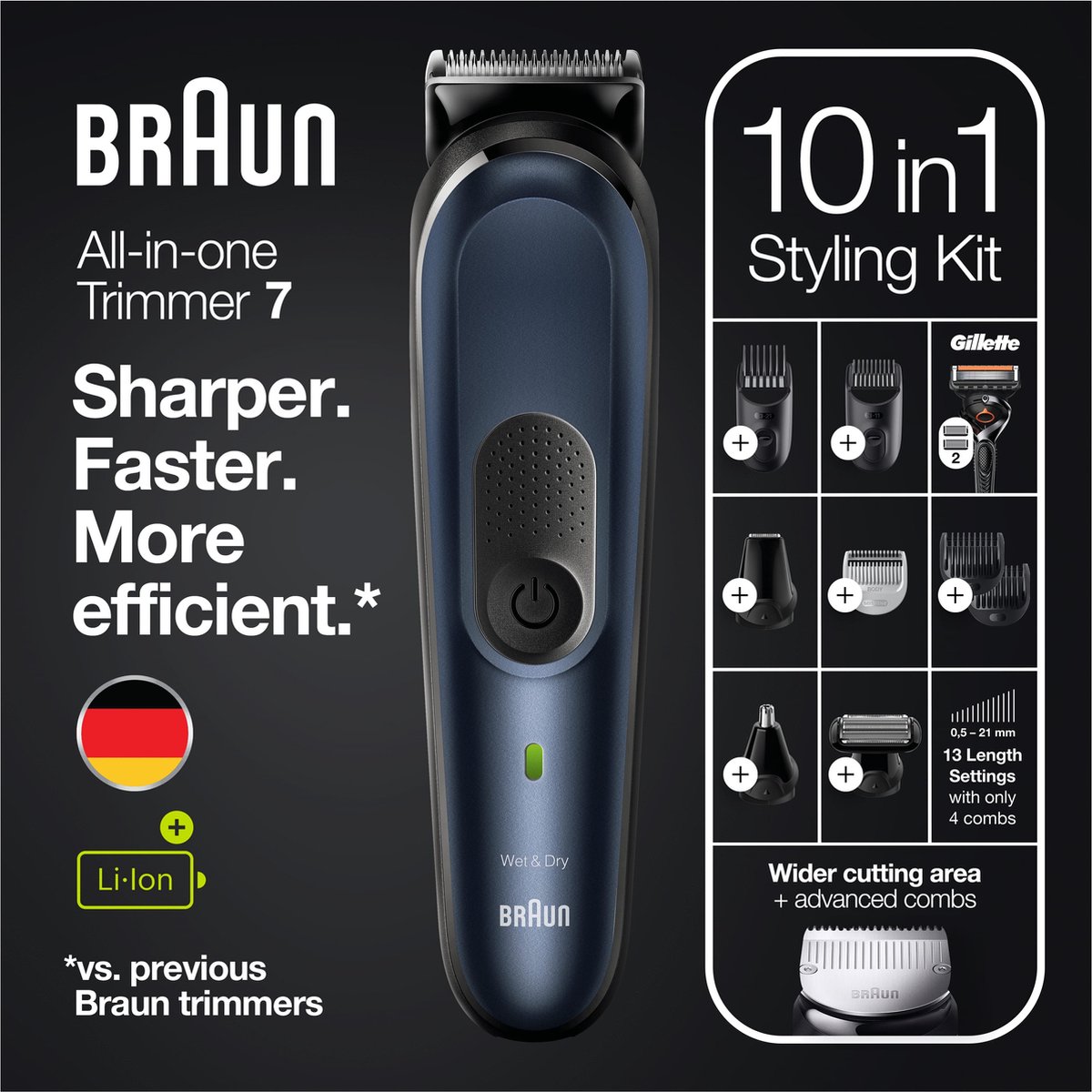 Wat vinden we goed aan de Braun Series 7 MGK7330 Multigroomer