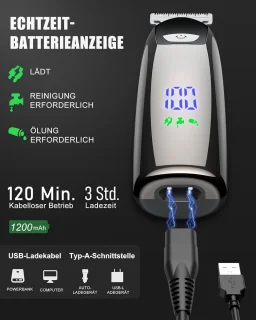 Equivera Baardtrimmer Verzorgingsset
