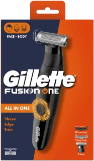 Wat vinden we minder goed