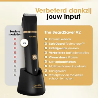 Gruttz Baardtrimmer Mannen v2