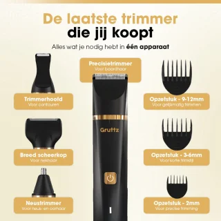 Gruttz Baardtrimmer Mannen v2