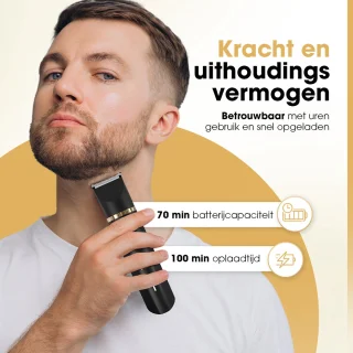 Gruttz Baardtrimmer Mannen v2
