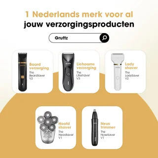 Gruttz Baardtrimmer Mannen v2