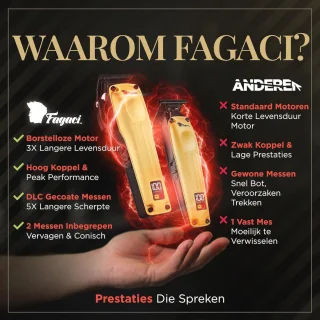 Haarclipper Knipset voor Heren