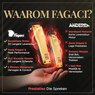 Haarclipper Knipset voor Mannen