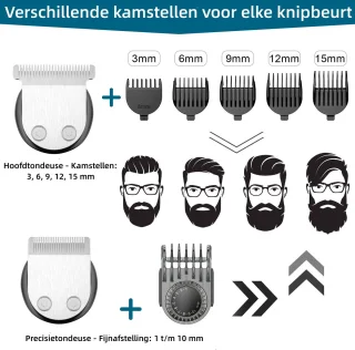 Hatteker Tondeuse- en Trimmerset voor Heren