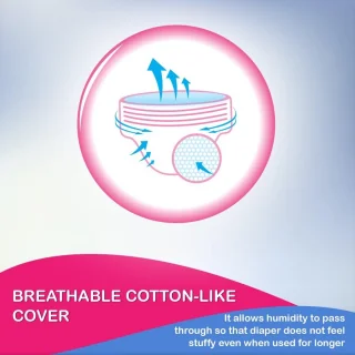 Wat vinden we minder goed