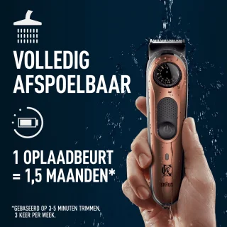 King C. Gillette Baardtrimmer PRO 40-instellingen