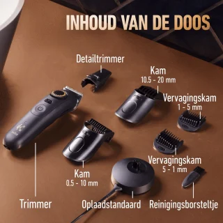 Advies voor kopers