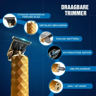 Krexs Gouden Baardtrimmer Tondeuse