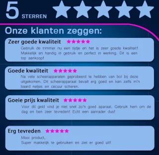 Krexs Gouden Baardtrimmer Tondeuse