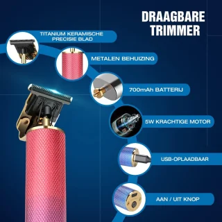 Krexs Rainbow Baardtrimmer Tondeuse