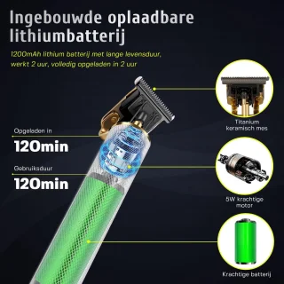 Krexs Zilveren Baardtrimmer Tondeuse Bodygroomer