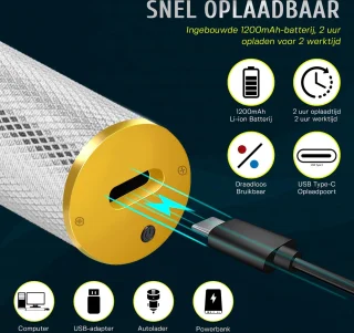 Krexs Zilveren Baardtrimmer Tondeuse Bodygroomer