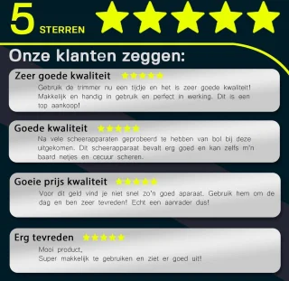 Krexs Zilveren Baardtrimmer Tondeuse Bodygroomer