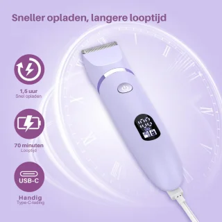 Ladyshave Elektrisch Scheerapparaat en Bikinitrimmer