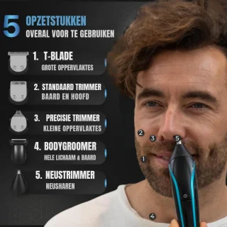 Conclusie