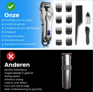 Multigroomer Baard- en Haartrimmer Mannen Zilver Complete Set