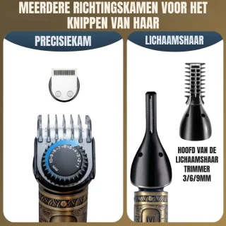 Conclusie