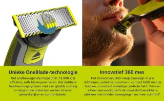 Philips OneBlade 360 QP2834/31 Baardtrimmer
