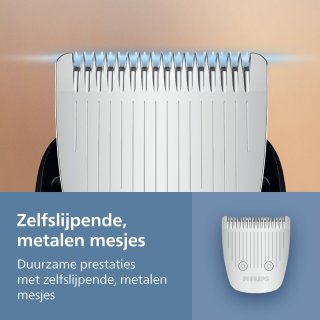 Wat vinden we minder goed