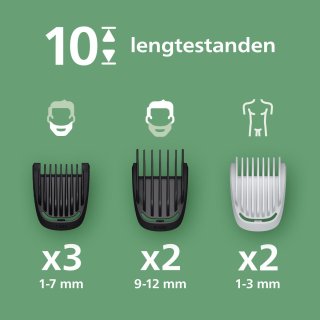 Wat vinden we goed aan de Philips Series 3000 Multigroom Trimmer MG3945/15