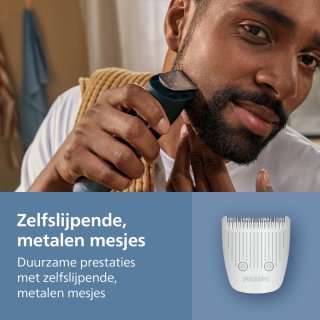 Advies voor kopers