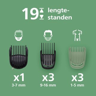 Wat vinden we minder goed