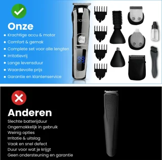 Professionele 11-in-1 Baard- en Haartrimmer Set voor Mannen