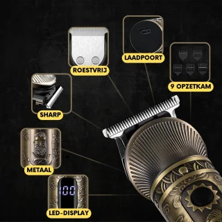 Sansbeauté 6-in-1 Baard- en Bodytrimmer