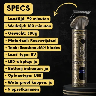 Sansbeauté 6-in-1 Baard- en Bodytrimmer
