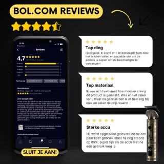 Sansbeauté 6-in-1 Baard- en Bodytrimmer