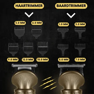 Sansbeauté 6-in-1 Baard- en Bodytrimmer