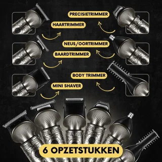 Sansbeauté 6-in-1 Baard- en Bodytrimmer voor Heren