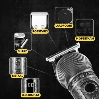Sansbeauté 6-in-1 Baard- en Bodytrimmer voor Heren
