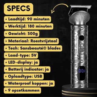 Sansbeauté 6-in-1 Baard- en Bodytrimmer voor Heren