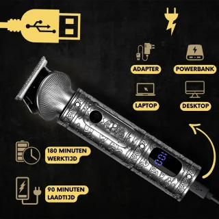 Sansbeauté 6-in-1 Baard- en Bodytrimmer voor Heren