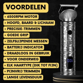Sansbeauté 6-in-1 Baard- en Bodytrimmer voor Heren