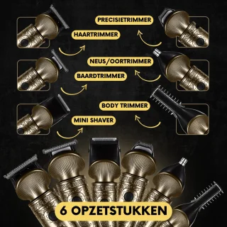 Sansbeauté 7-in-1 Baard- en Bodytrimmer met 6 Opzetstukken en Standaard