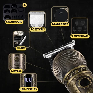Sansbeauté 7-in-1 Baard- en Bodytrimmer met 6 Opzetstukken en Standaard