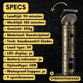 Sansbeauté 7-in-1 Baard- en Bodytrimmer met 6 Opzetstukken en Standaard
