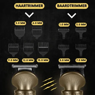 Sansbeauté 7-in-1 Baard- en Bodytrimmer met 6 Opzetstukken en Standaard