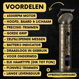 Sansbeauté 7-in-1 Baard- en Bodytrimmer met 6 Opzetstukken en Standaard