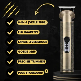 Sansbeauté 8-in-1 Multigroomer voor Baard en Lichaam