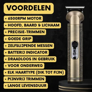 Sansbeauté 8-in-1 Multigroomer voor Baard en Lichaam