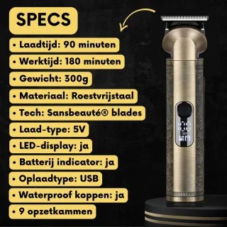 Sansbeauté 8-in-1 Multigroomer voor Baard en Lichaam