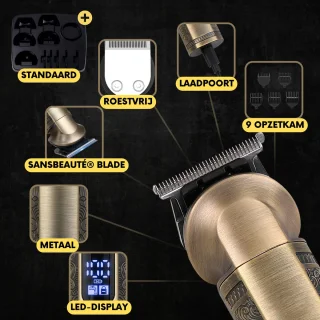 Sansbeauté 8-in-1 Multigroomer voor Baard en Lichaam
