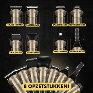 Sansbeauté 8-in-1 Multigroomer voor Baard en Lichaam