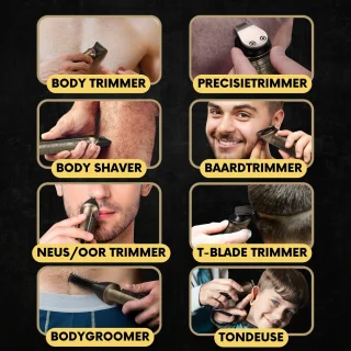 Sansbeauté 8-in-1 Multigroomer voor Baard en Lichaam