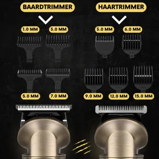 Sansbeauté 8-in-1 Multigroomer voor Baard en Lichaam